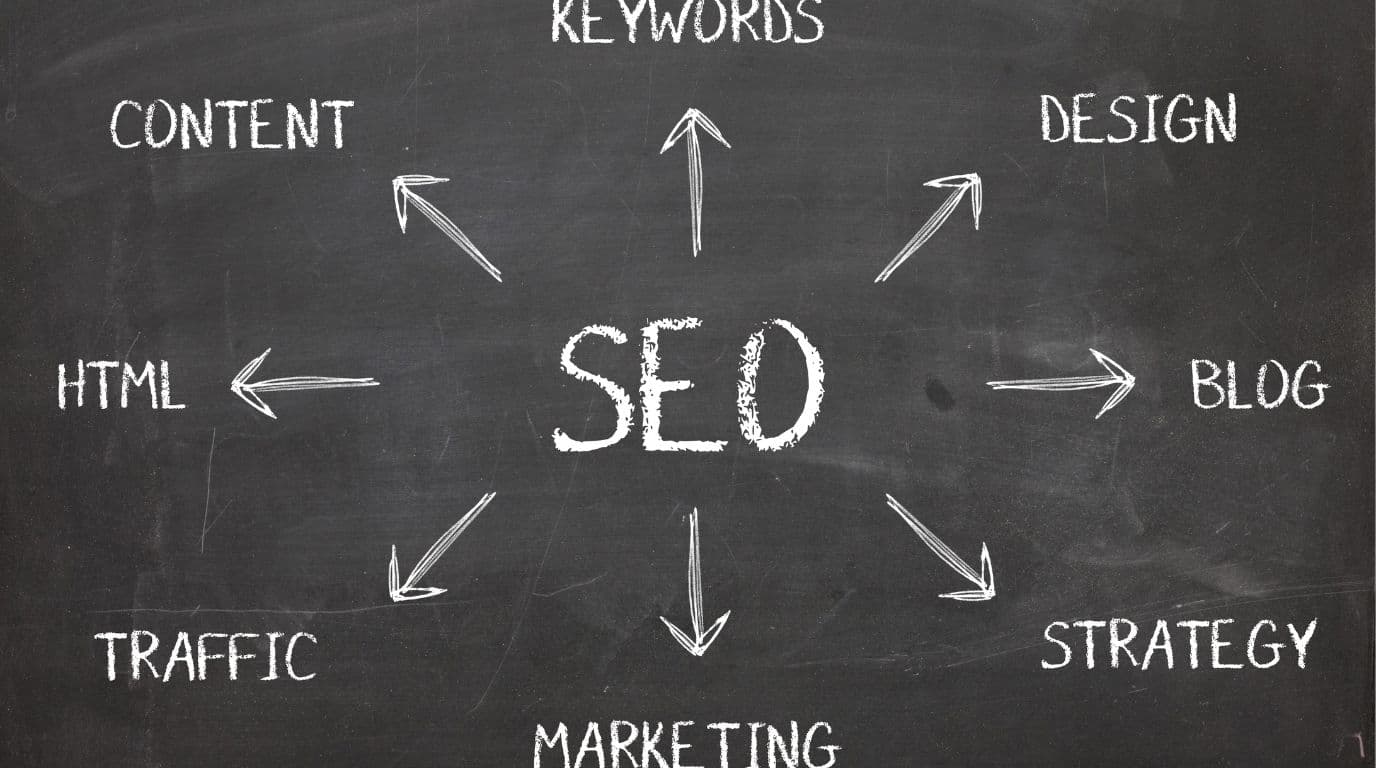 precios posicionamiento seo