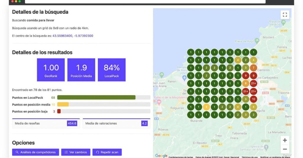 geogrid resultados seo local en castellon